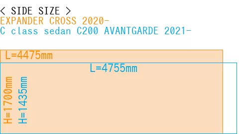 #EXPANDER CROSS 2020- + C class sedan C200 AVANTGARDE 2021-